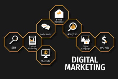 How To Use Photography To Improve Your Digital Marketing Campaigns?